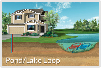 Geothermal heating & cooling system installation | Pond/Lake Loop